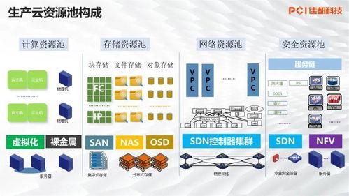 軌交產品事業部技術培訓系列1月技術分享會圓滿落幕，聚焦技術服務創新與提升